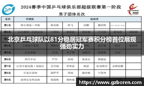 OB电竞电子竞技平台